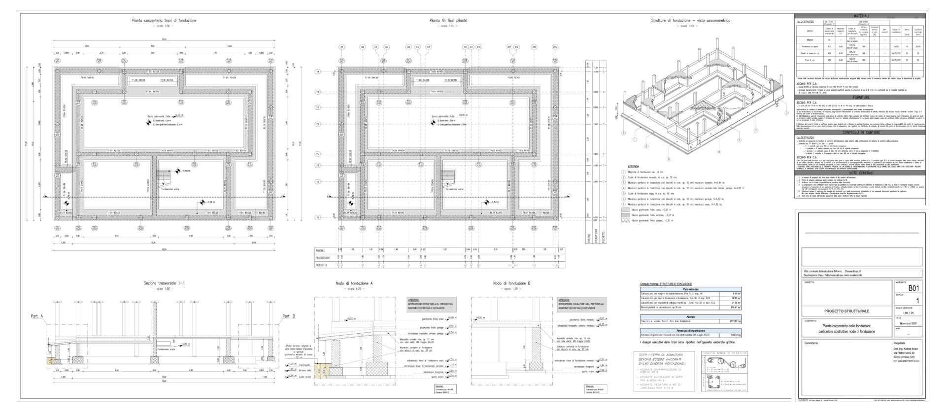 Tav.1 - Carp. fondazioni EC2